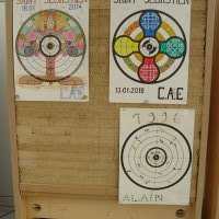 40 ans de la Compagnie